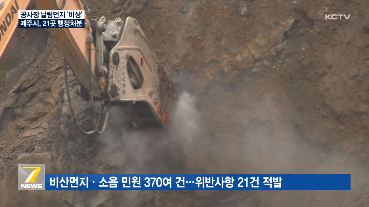 KCTV News7