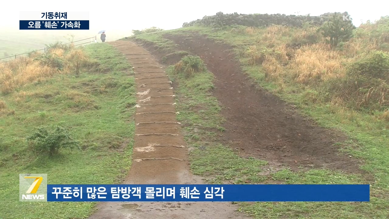 KCTV News7