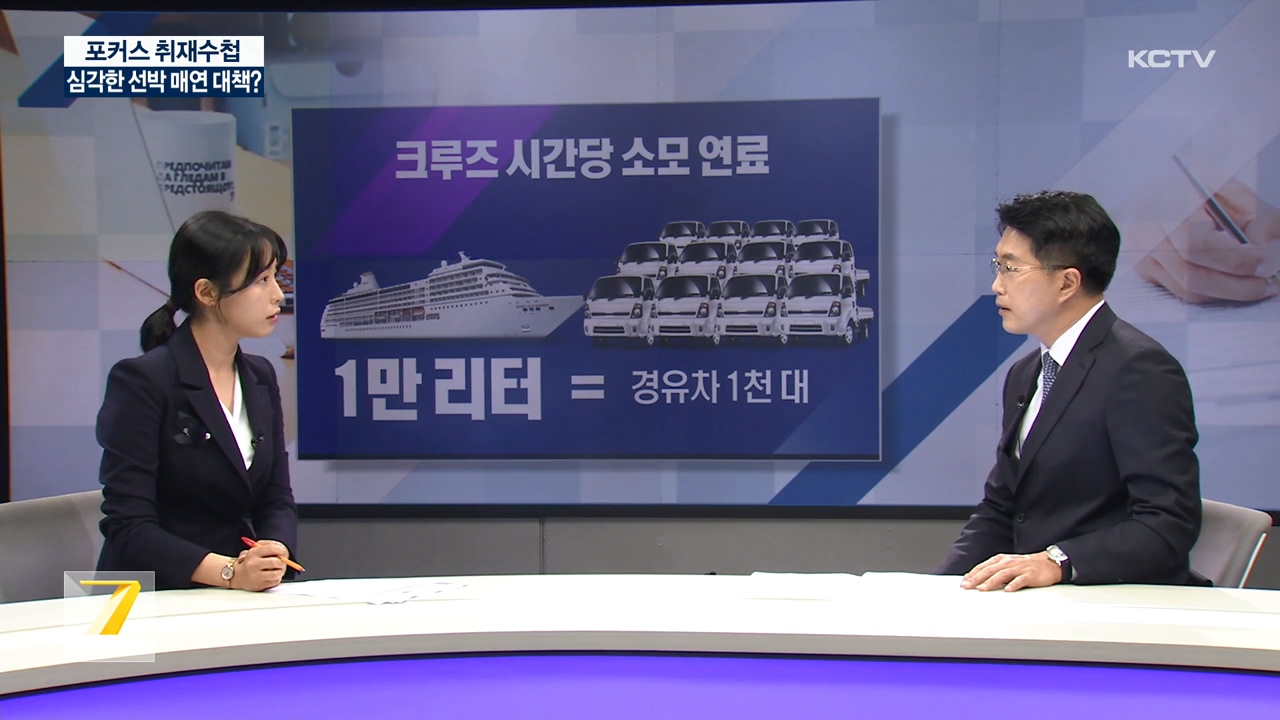 KCTV News7