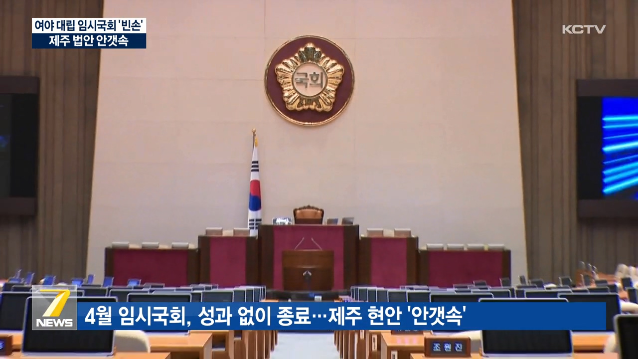 KCTV News7
