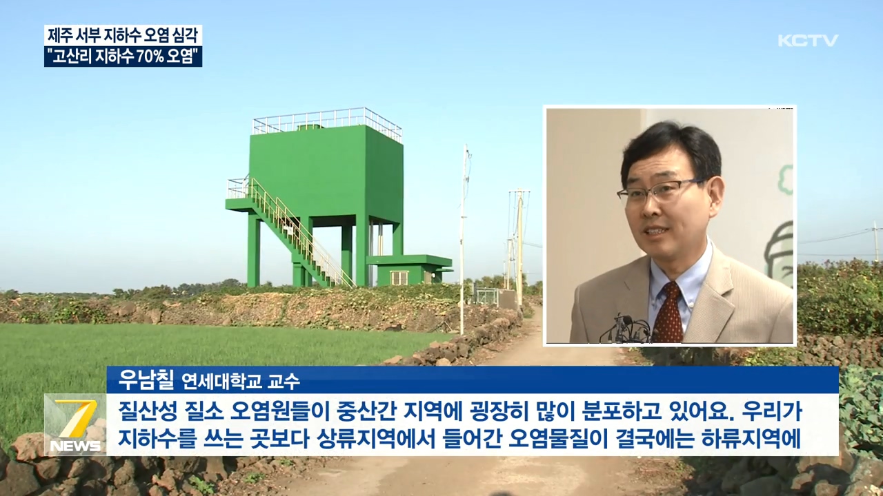 KCTV News7