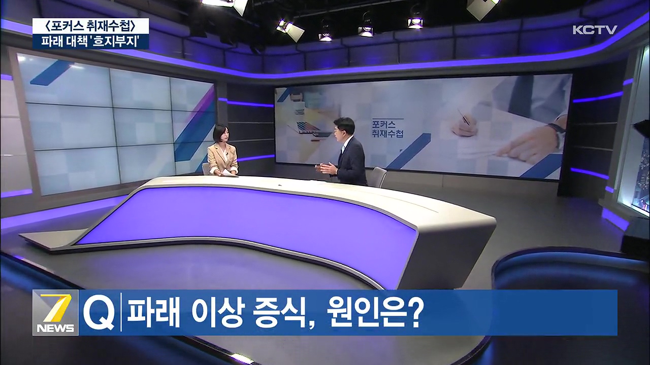 KCTV News7