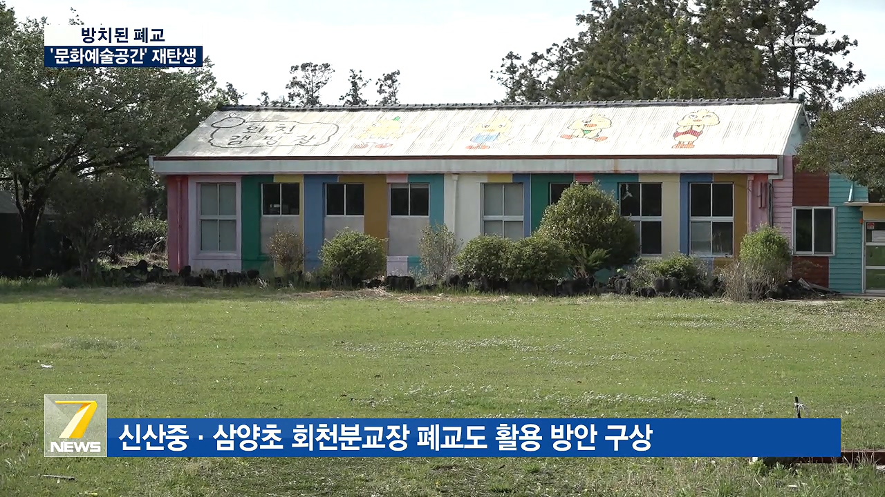 KCTV News7