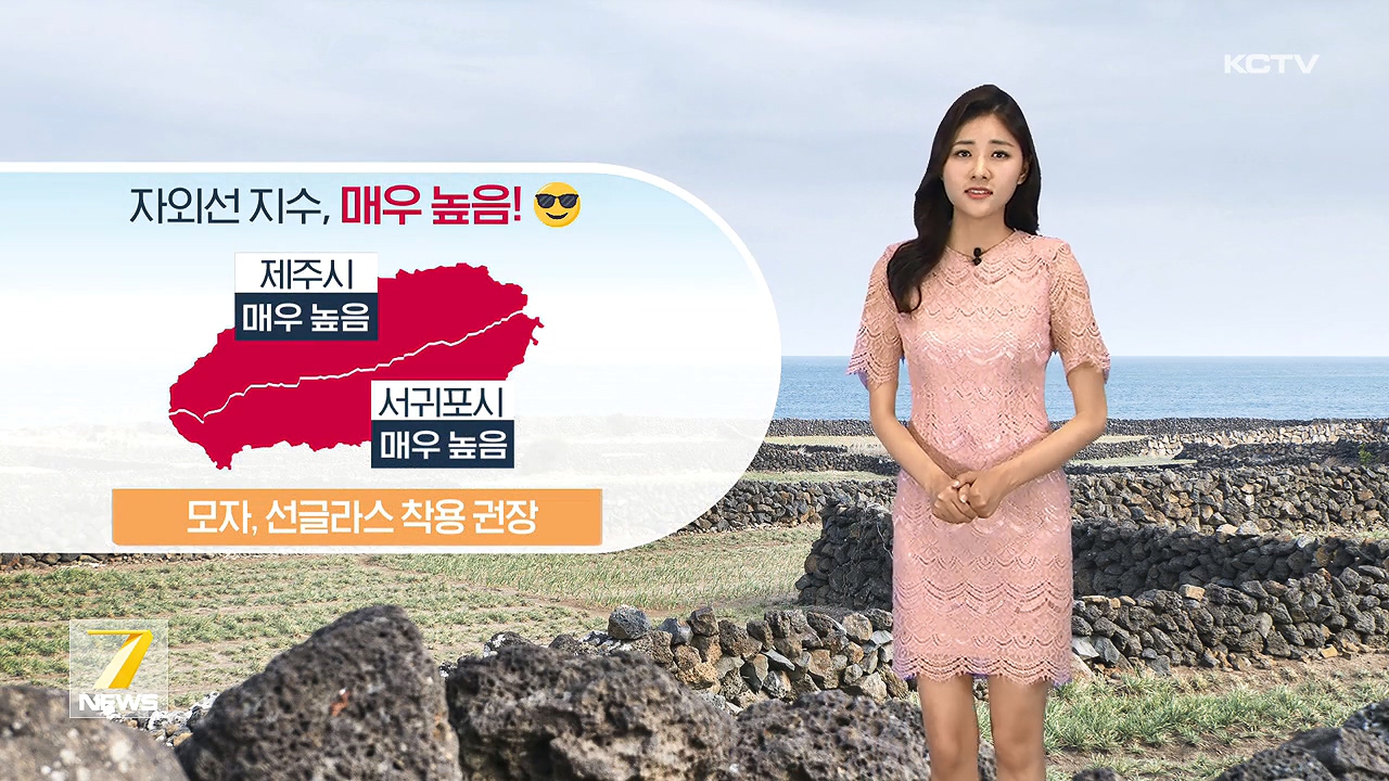 KCTV News7