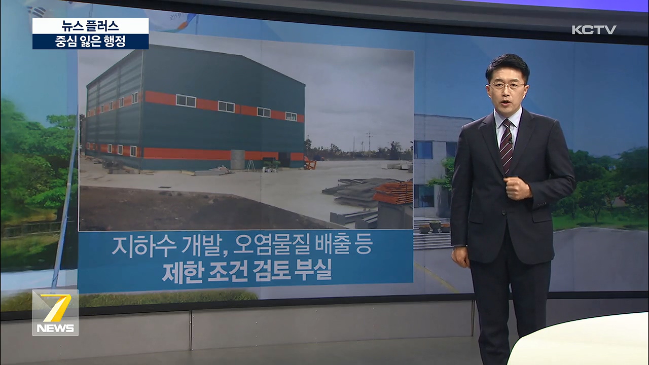 KCTV News7