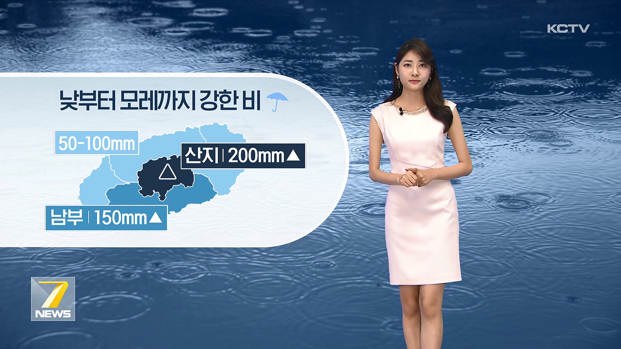 KCTV News7