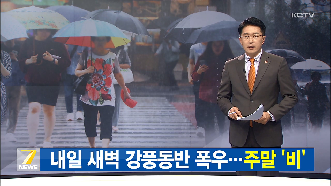 KCTV News7