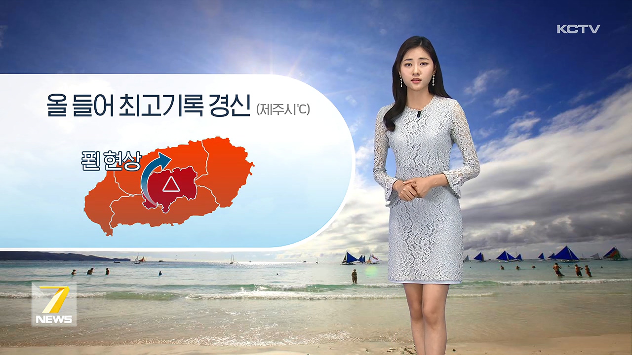 KCTV News7