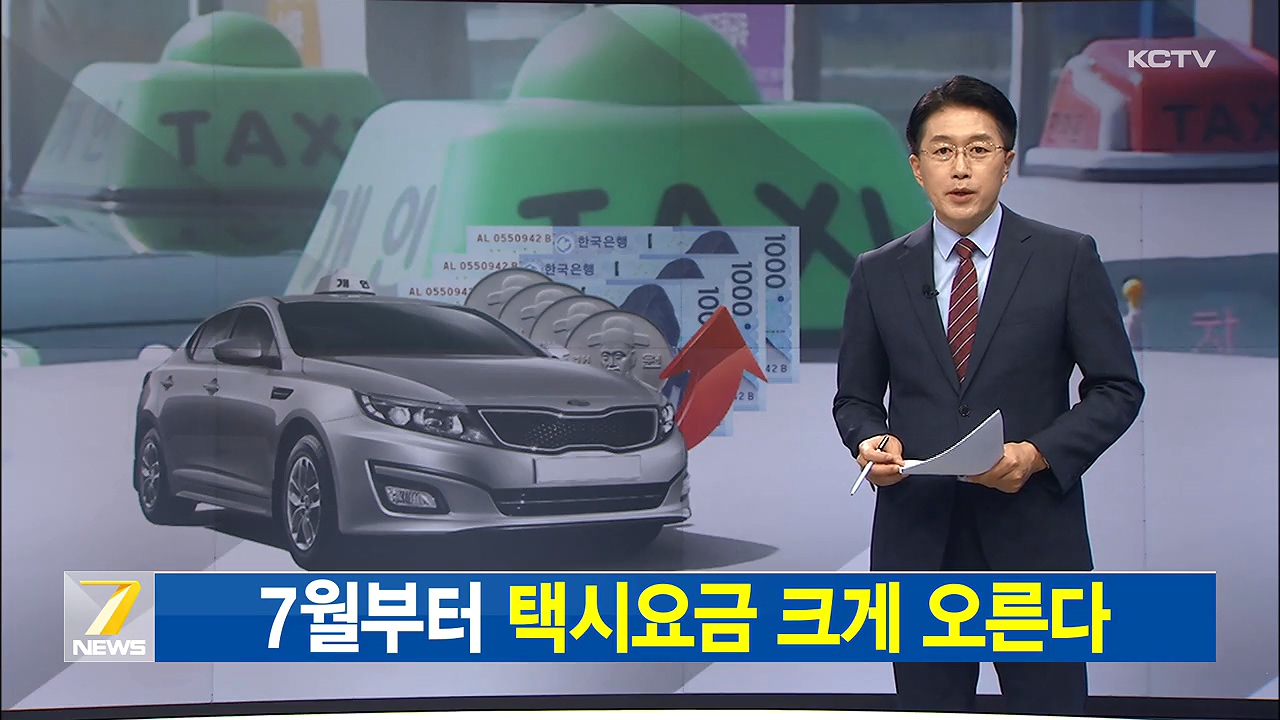 KCTV News7