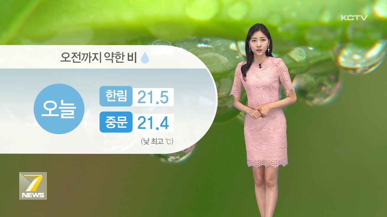 KCTV News7