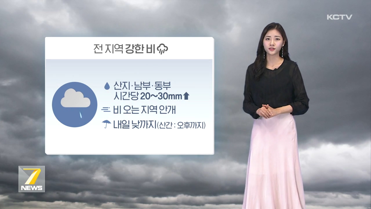 KCTV News7