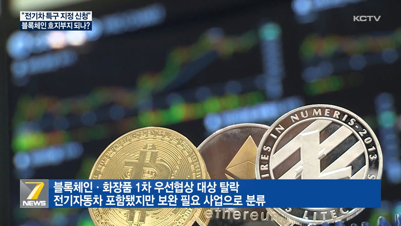 KCTV News7