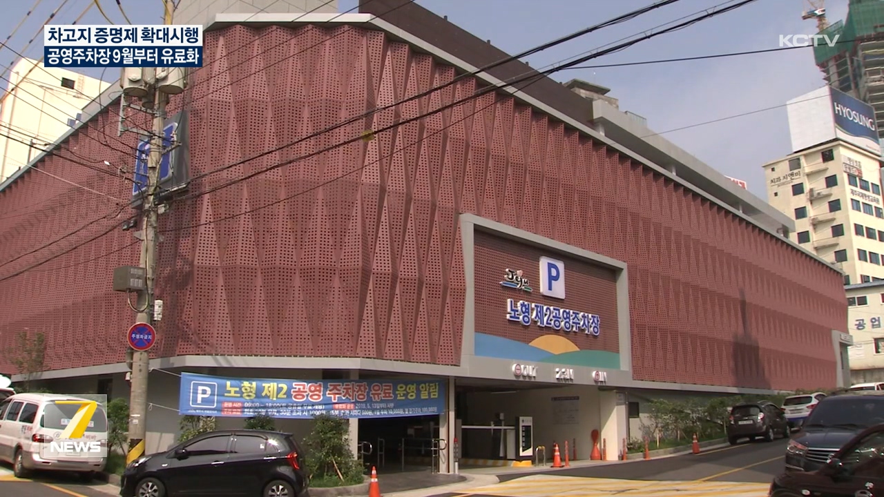 KCTV News7