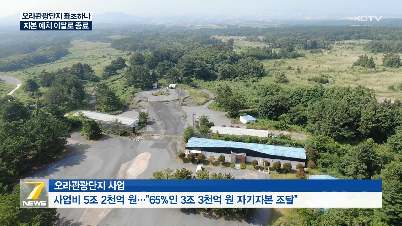 KCTV News7