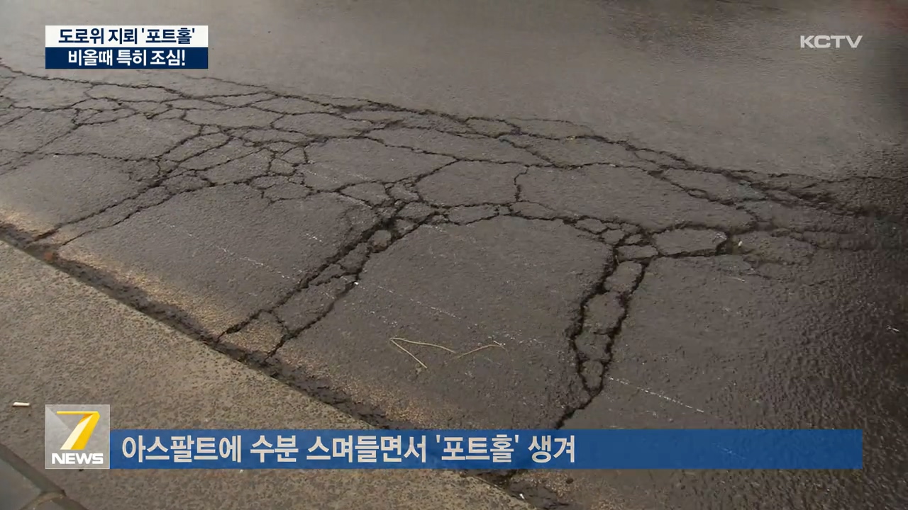 KCTV News7