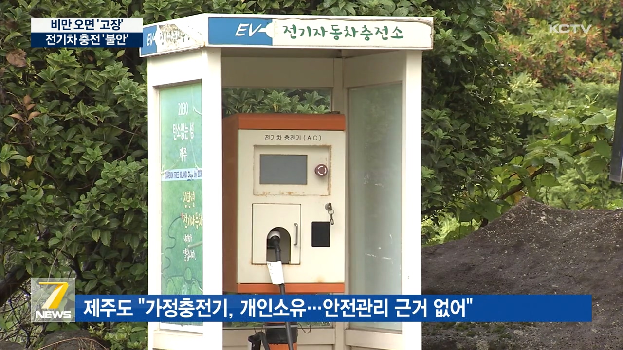 KCTV News7