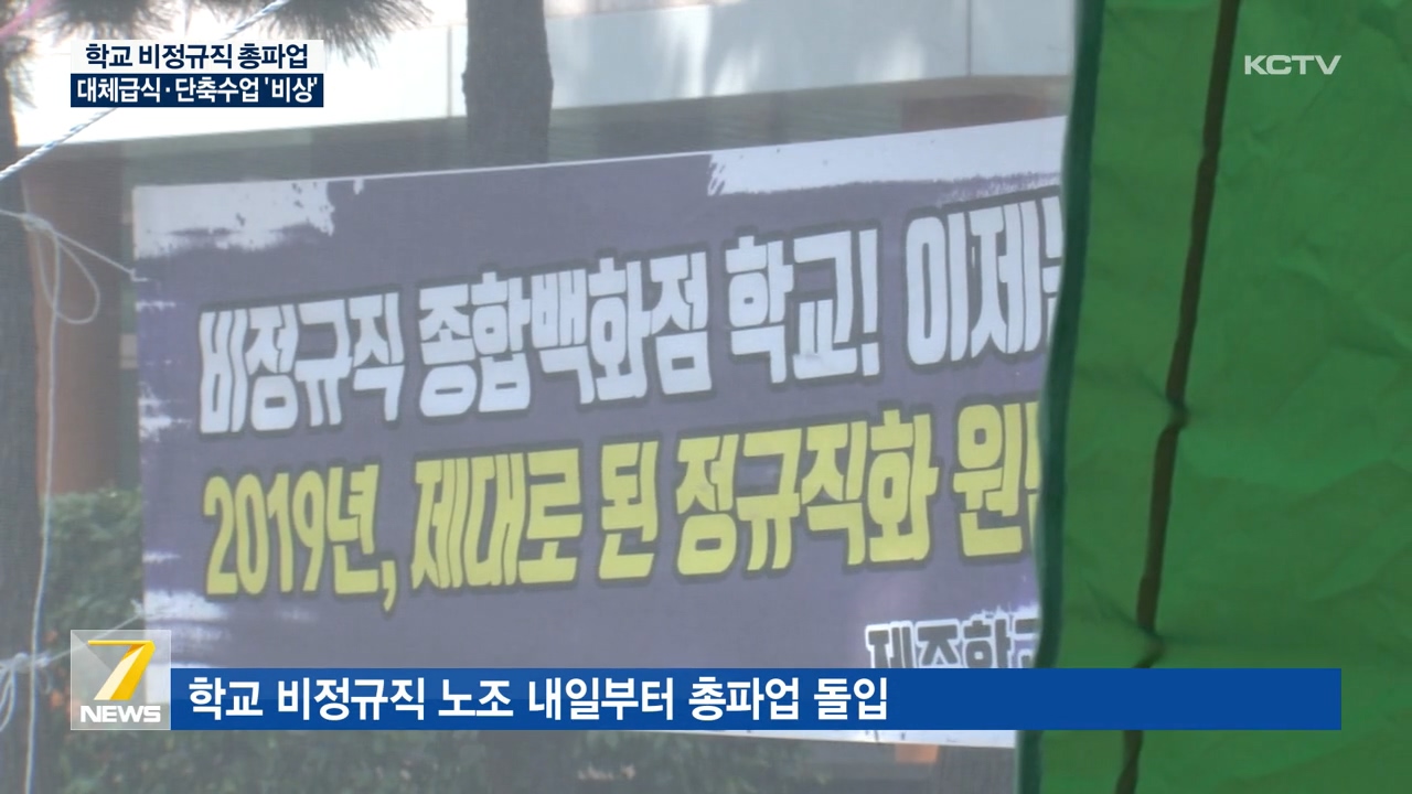 KCTV News7