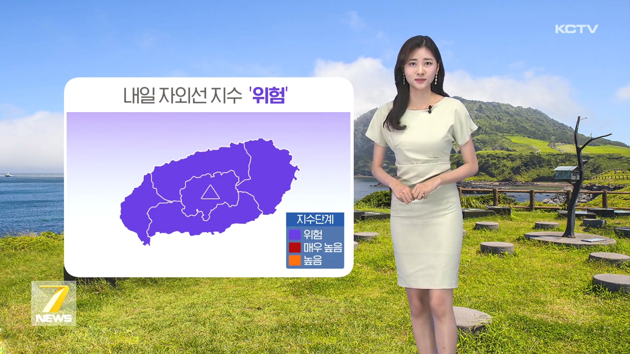 KCTV News7