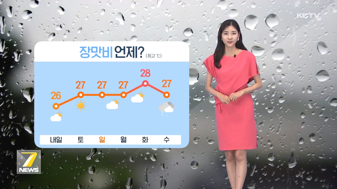 KCTV News7