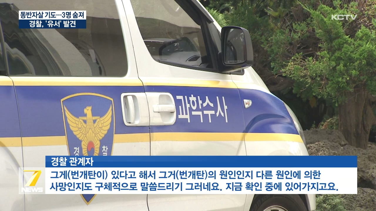 KCTV News7