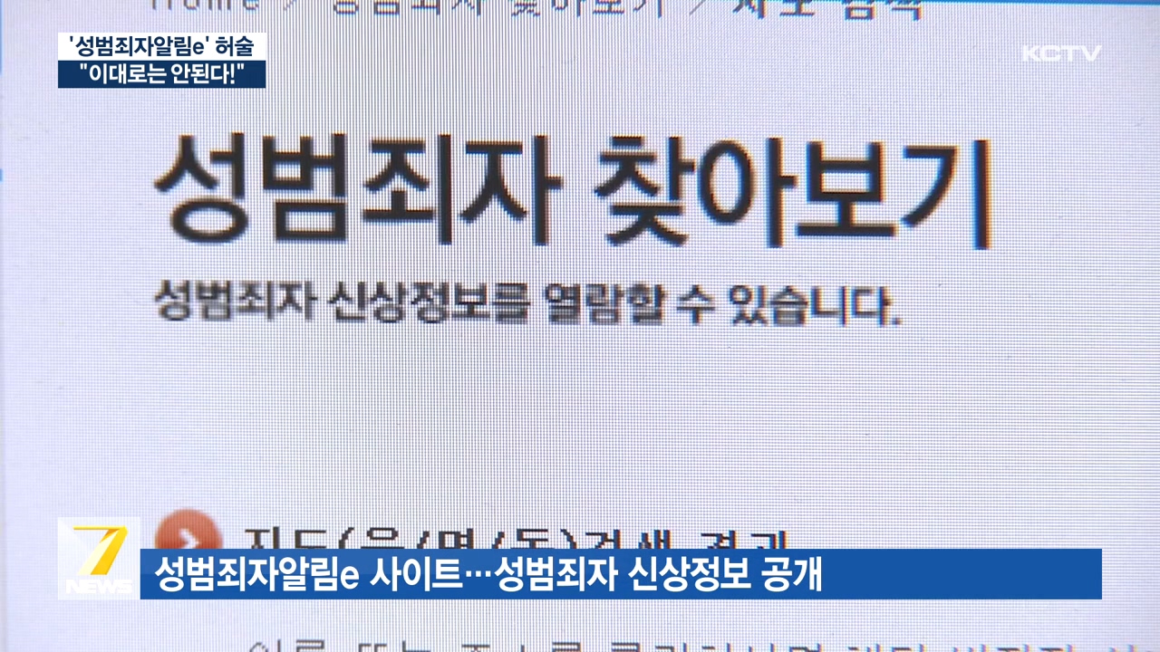 KCTV News7