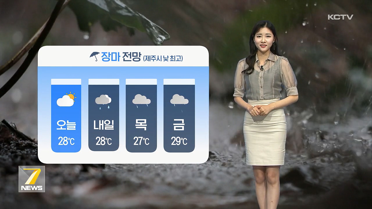KCTV News7