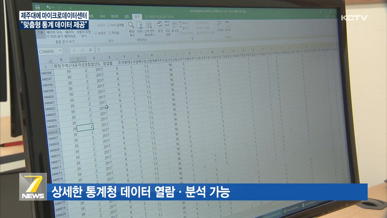 KCTV News7