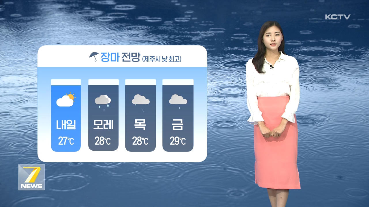 KCTV News7