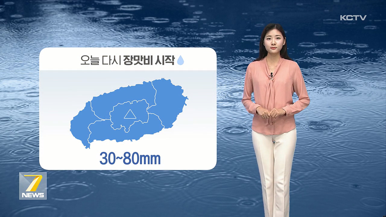 KCTV News7