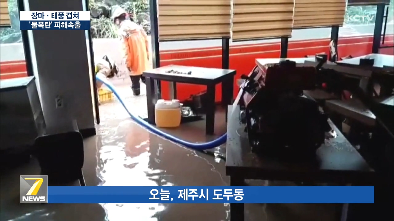 KCTV News7