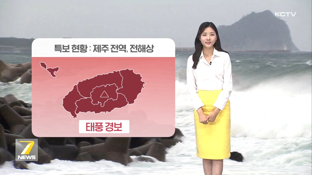 KCTV News7