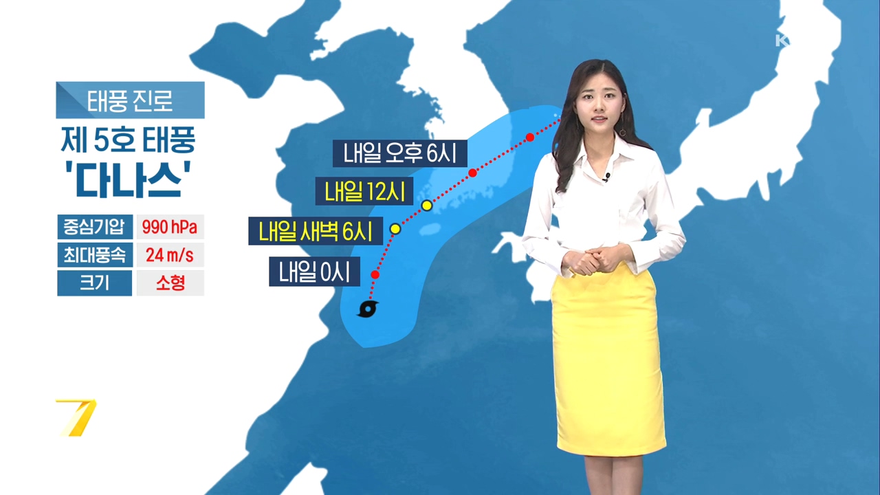 KCTV News7