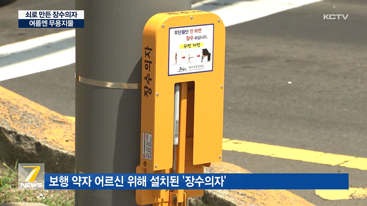 KCTV News7
