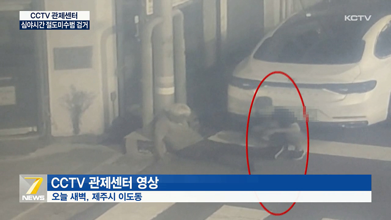 KCTV News7