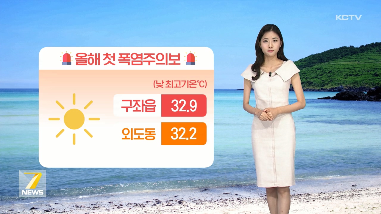 KCTV News7