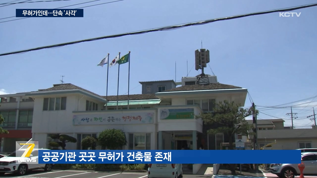 KCTV News7