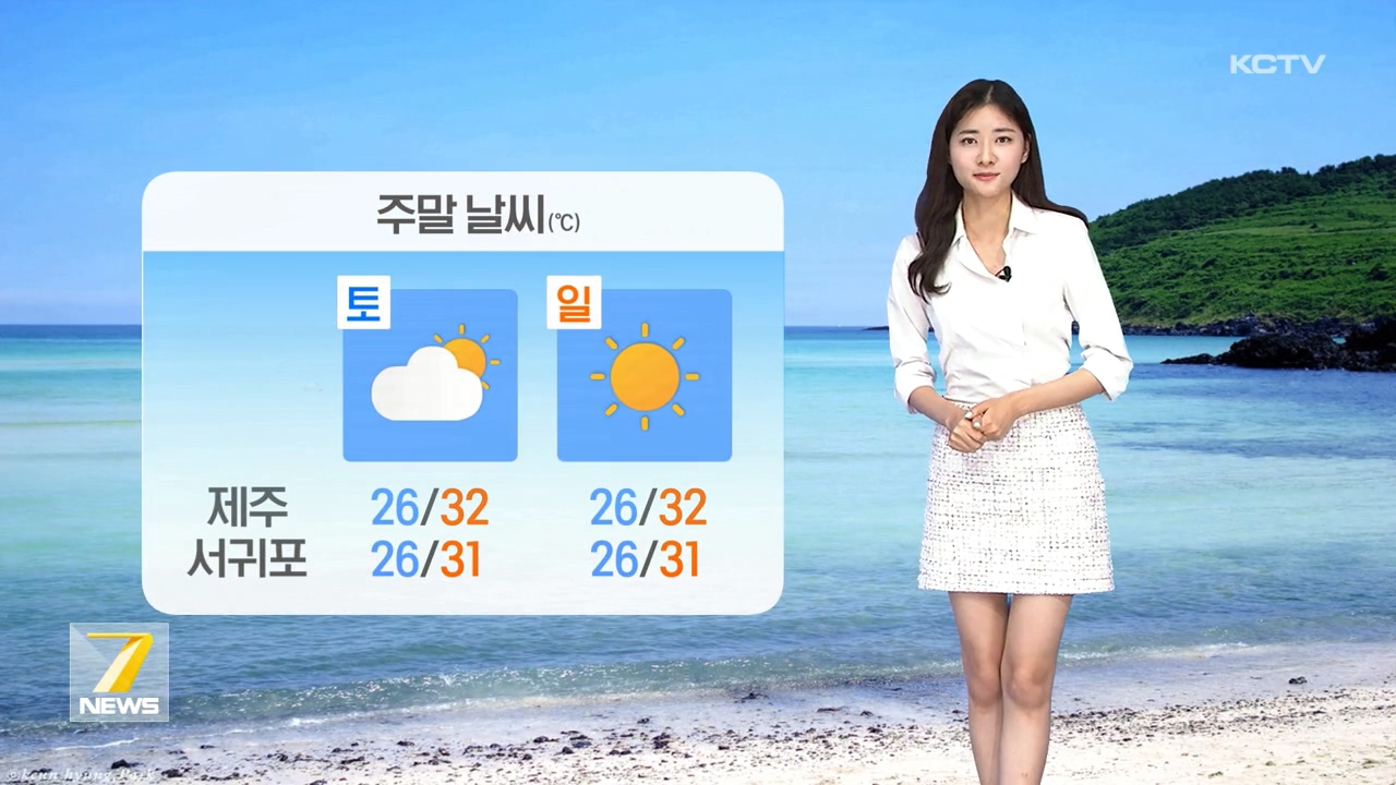 KCTV News7