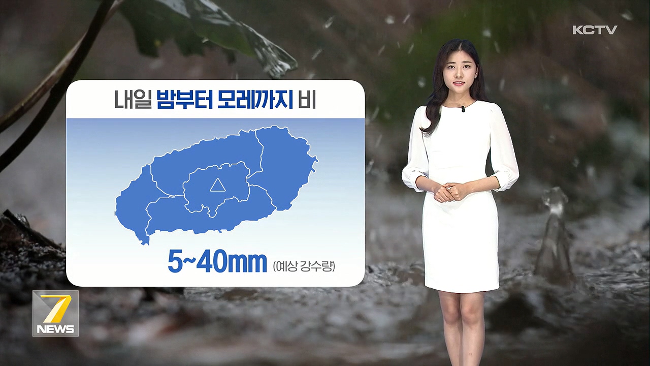 KCTV News7