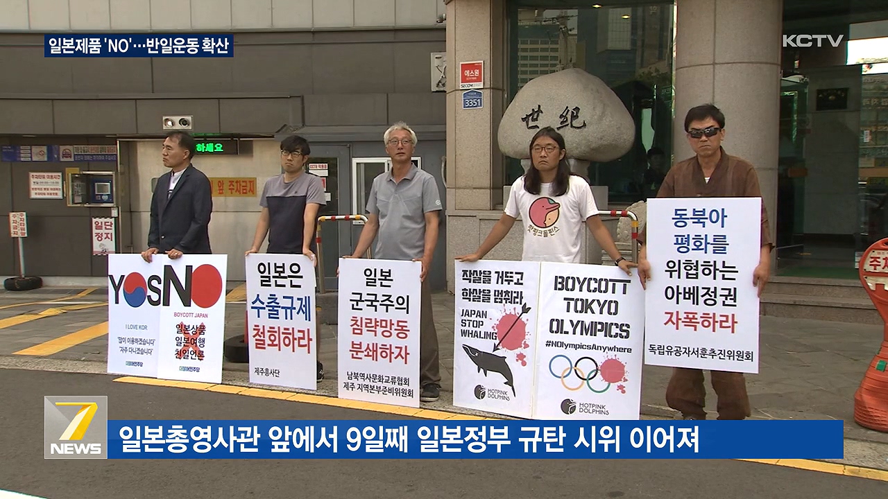 KCTV News7