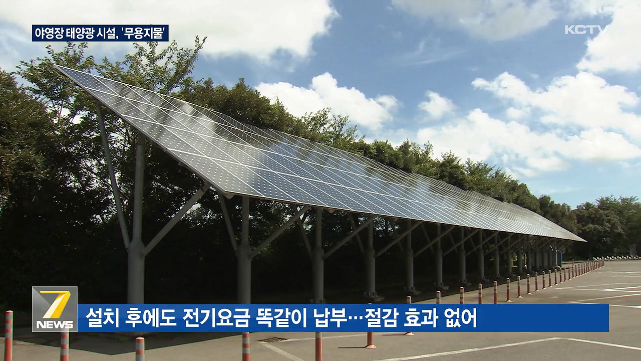 KCTV News7
