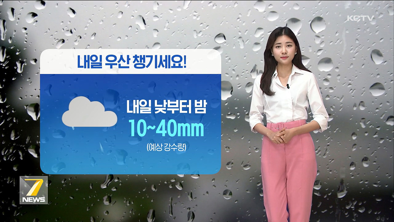 KCTV News7