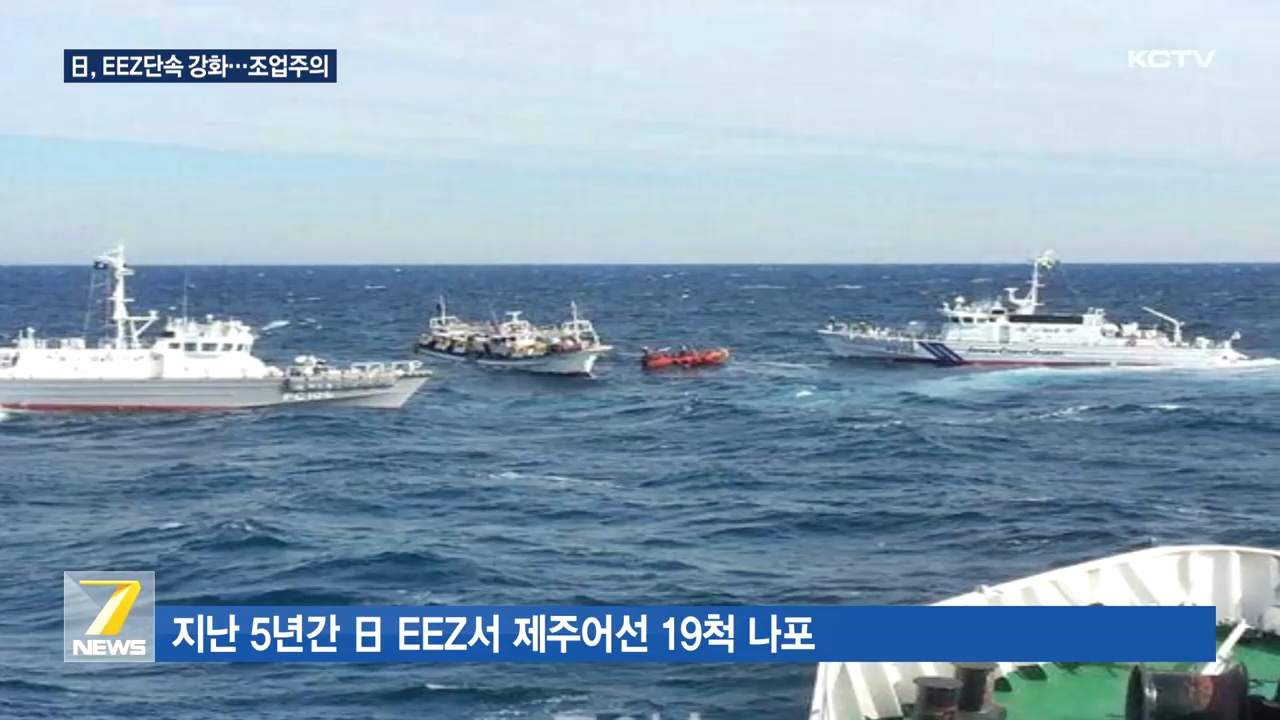 KCTV News7