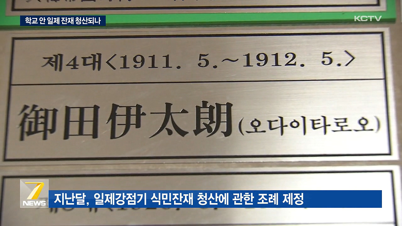 KCTV News7