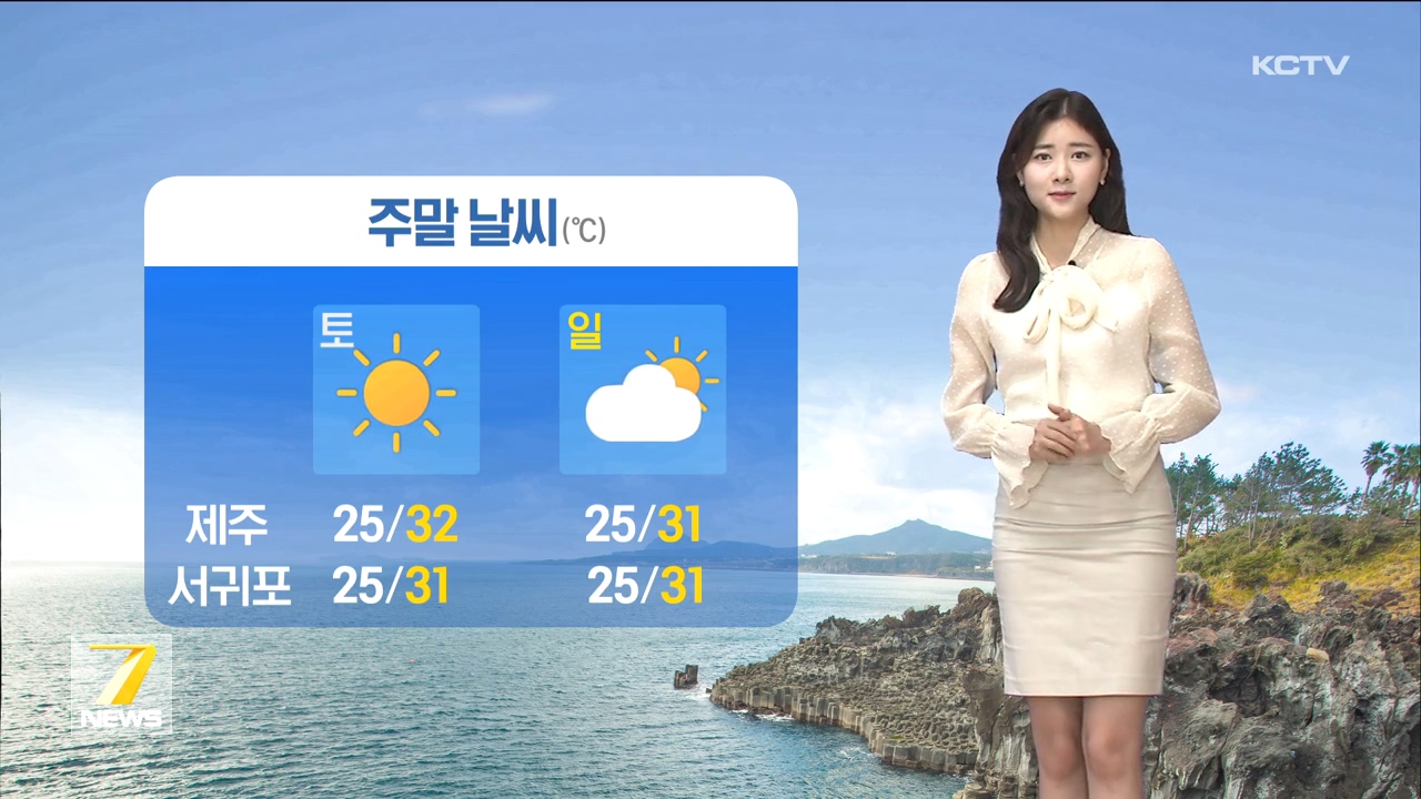 KCTV News7