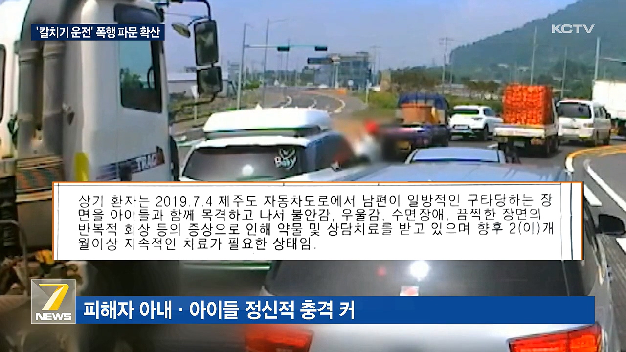 KCTV News7