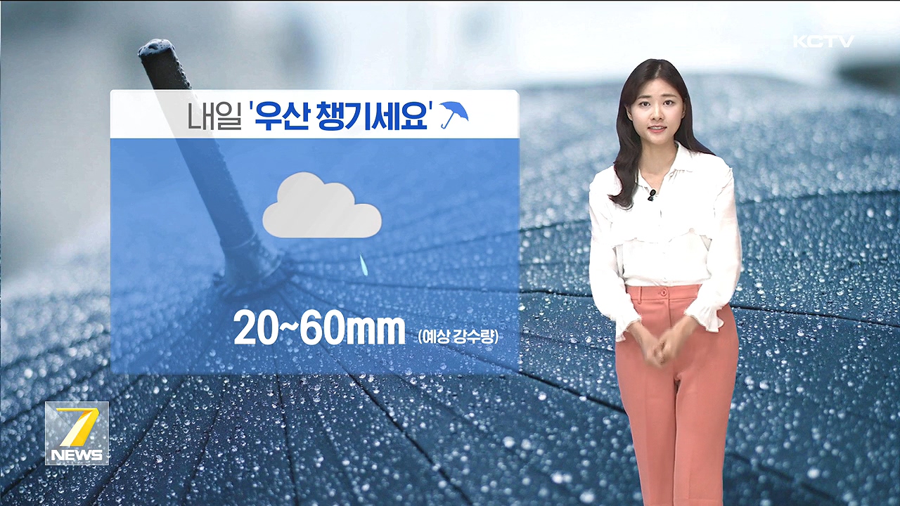 KCTV News7