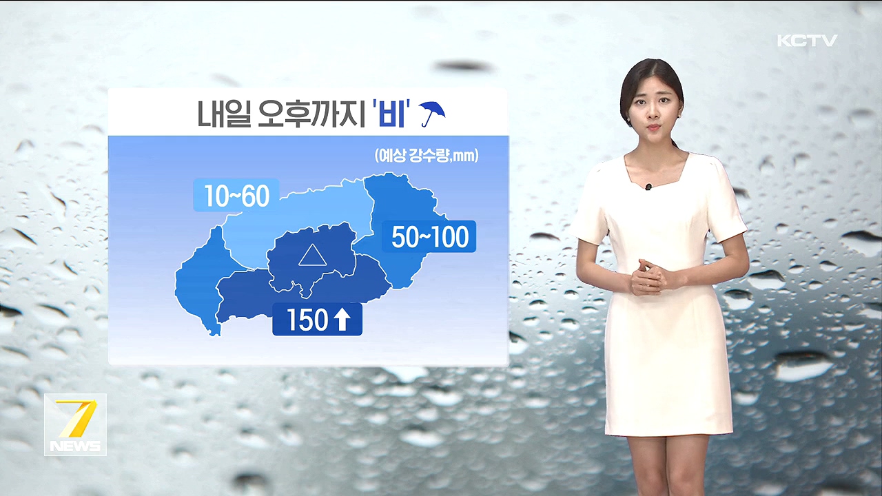 KCTV News7