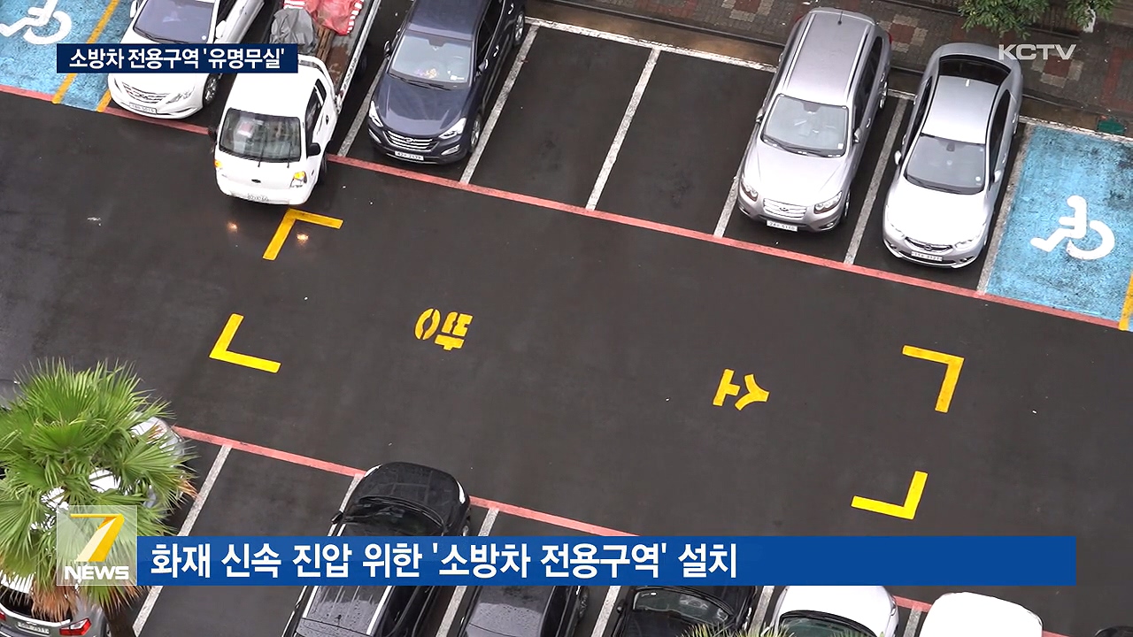 KCTV News7