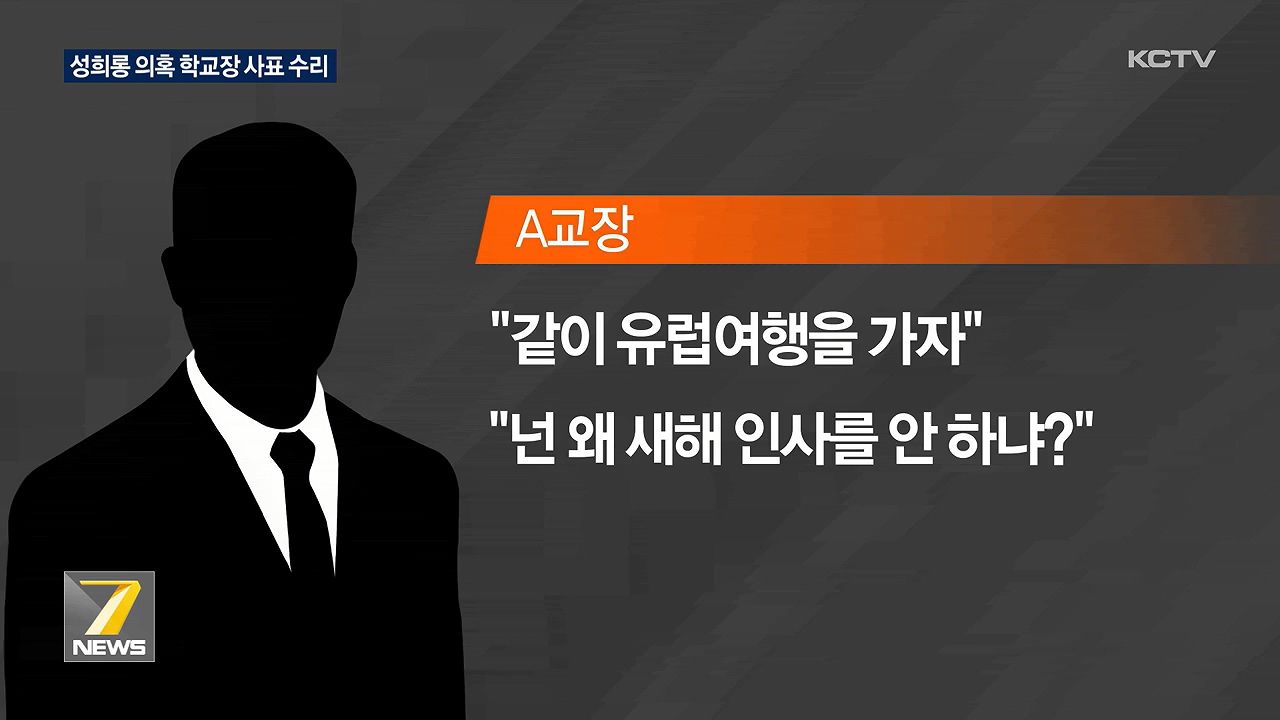 KCTV News7