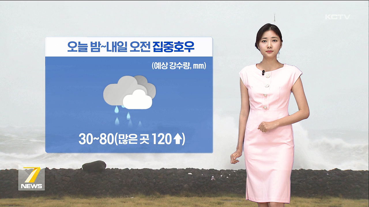 KCTV News7